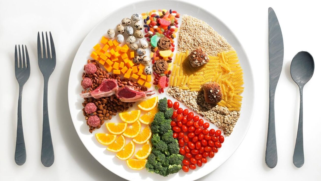Food rotation order in the favorite diet.