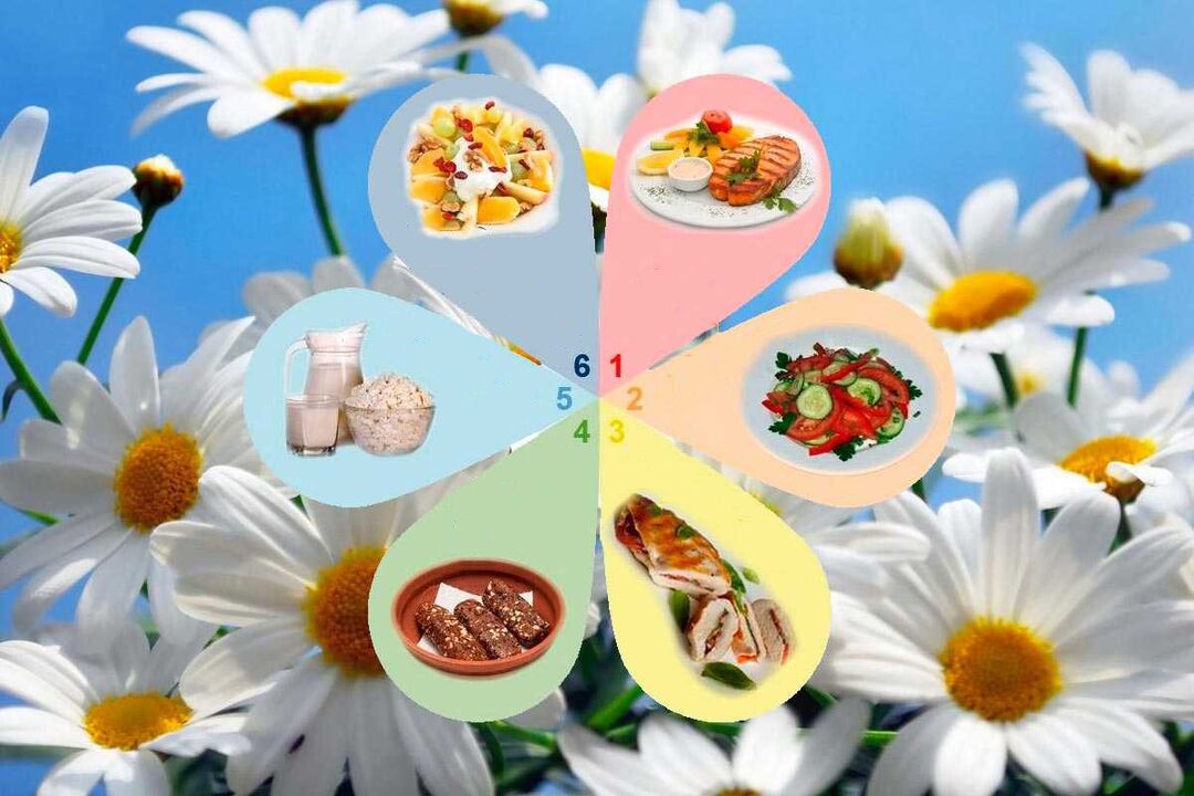 Six petal diet and favorite diet.